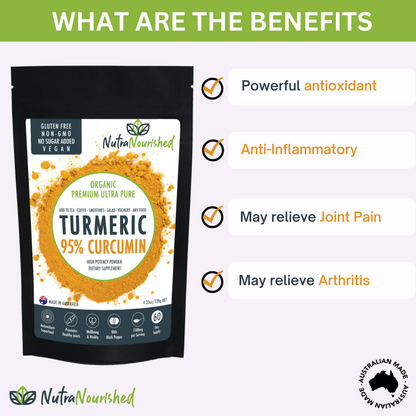 White Smoke Pure Organic 95% Curcumin Powder - 1500mg of Turmeric Extract Buffered with Black Pepper